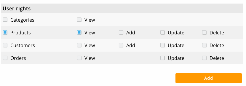 Permissions API